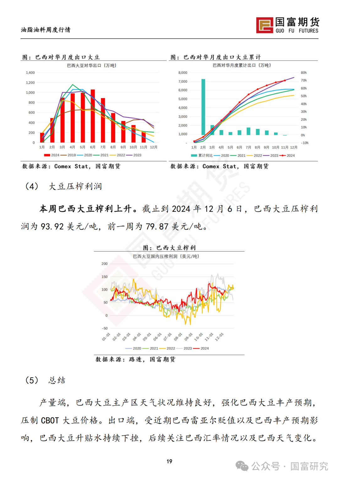 【国富豆系研究周报】进口成本支撑减弱，DCE 豆粕大幅下挫 20241209